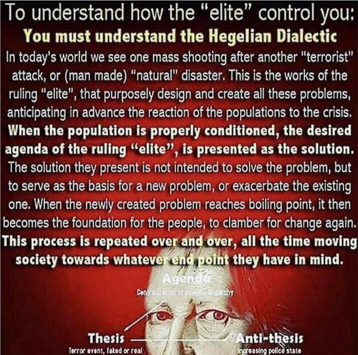 Elite Control Explained